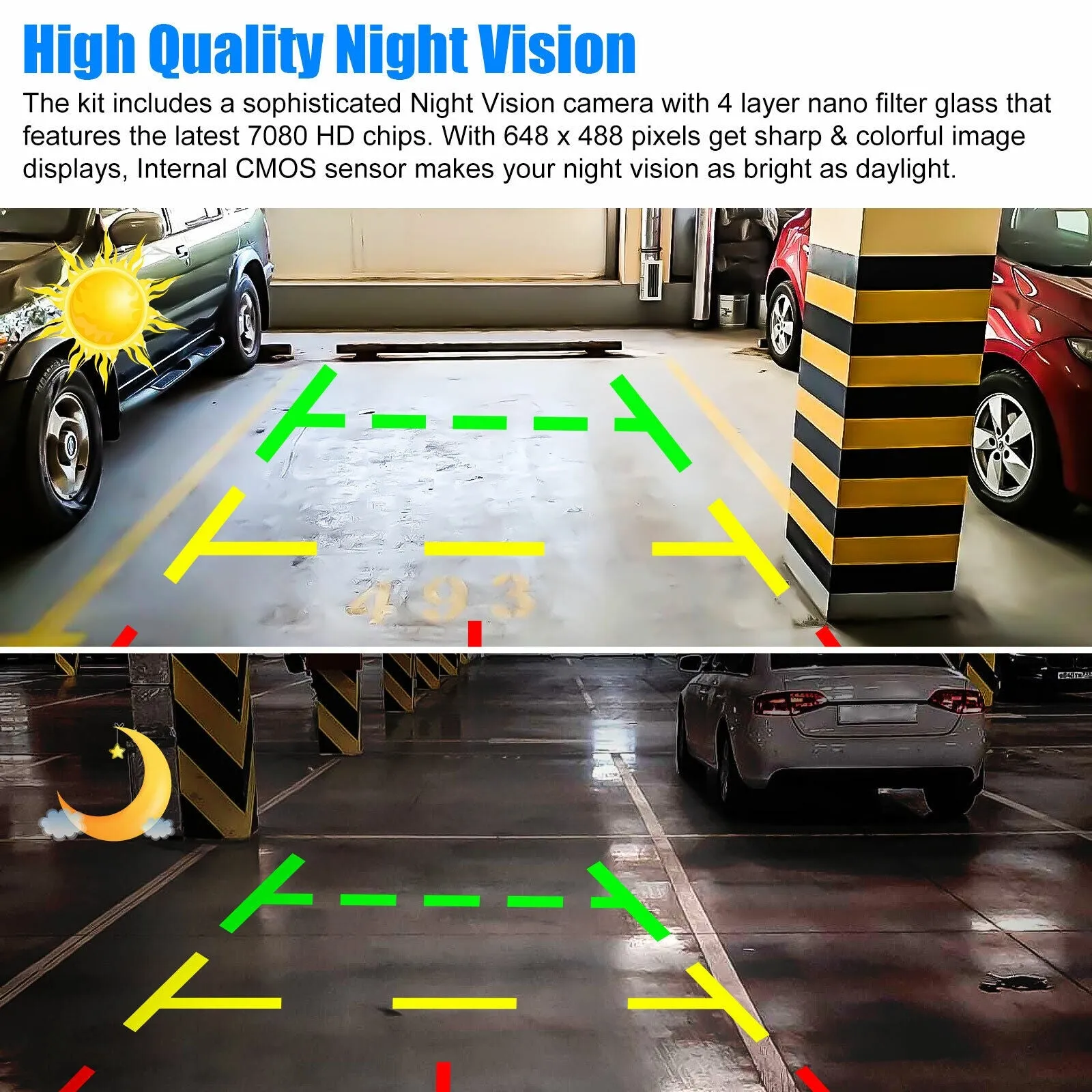 170-degree Hd Cmos Car Backup Camera Front Side Rear View