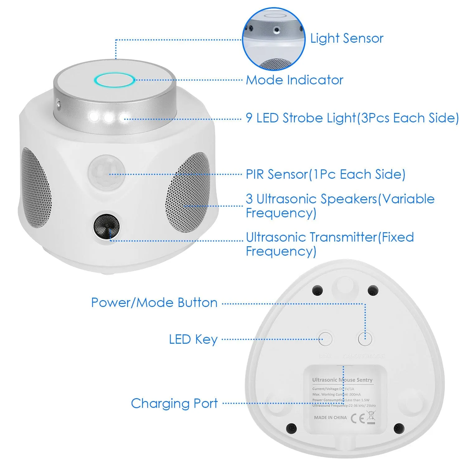 360° Ultrasonic Mice Repellent Indoor with 3 Modes 9 Strobe Lights