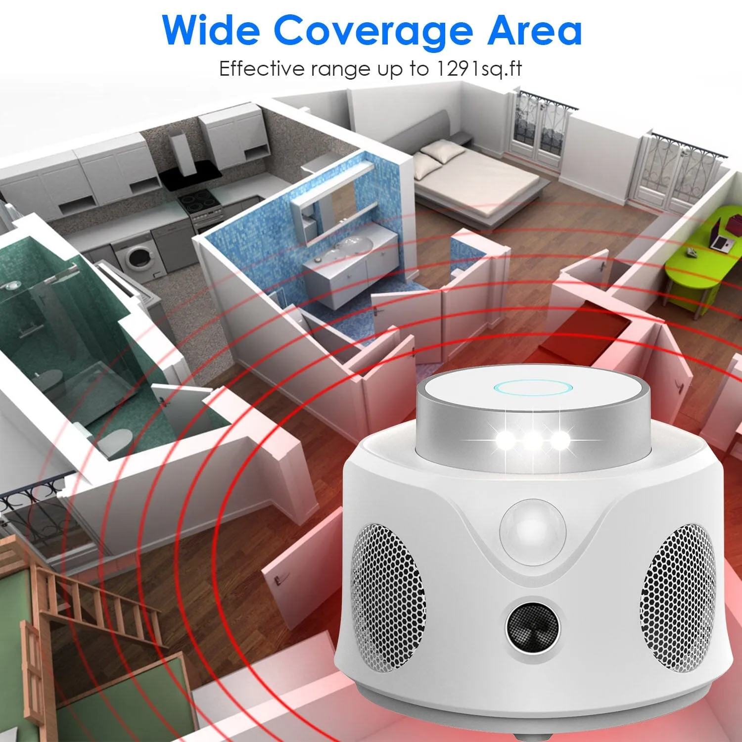 360° Ultrasonic Mice Repellent Indoor with 3 Modes 9 Strobe Lights