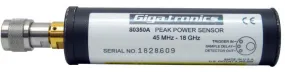80350A Gigatronics RF Sensor Used