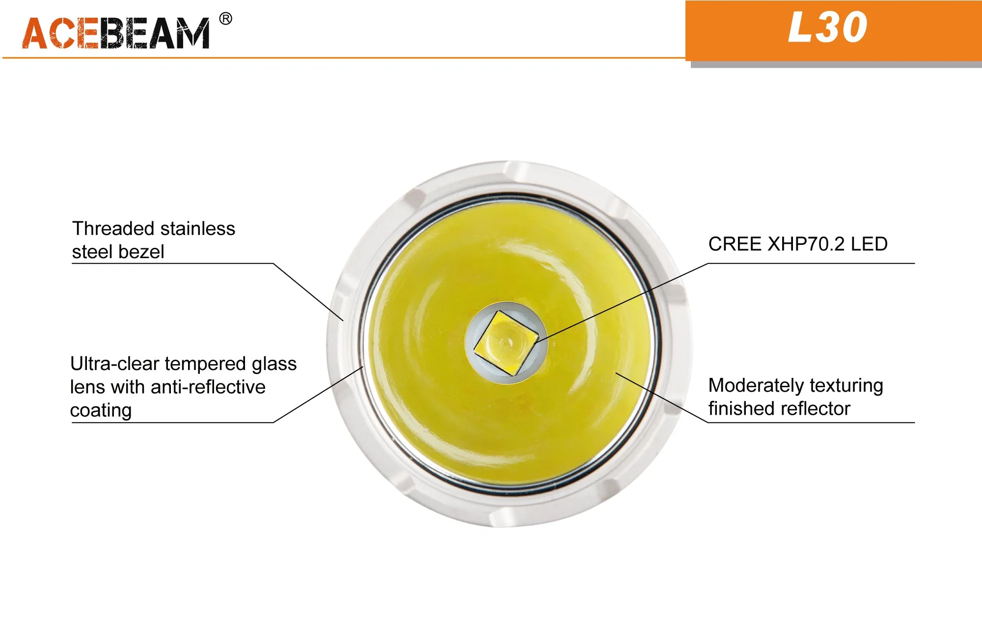 Acebeam L30 CREE XHP70.2 LED 4000 Lumen Rechargeable Flashlight Searchlight