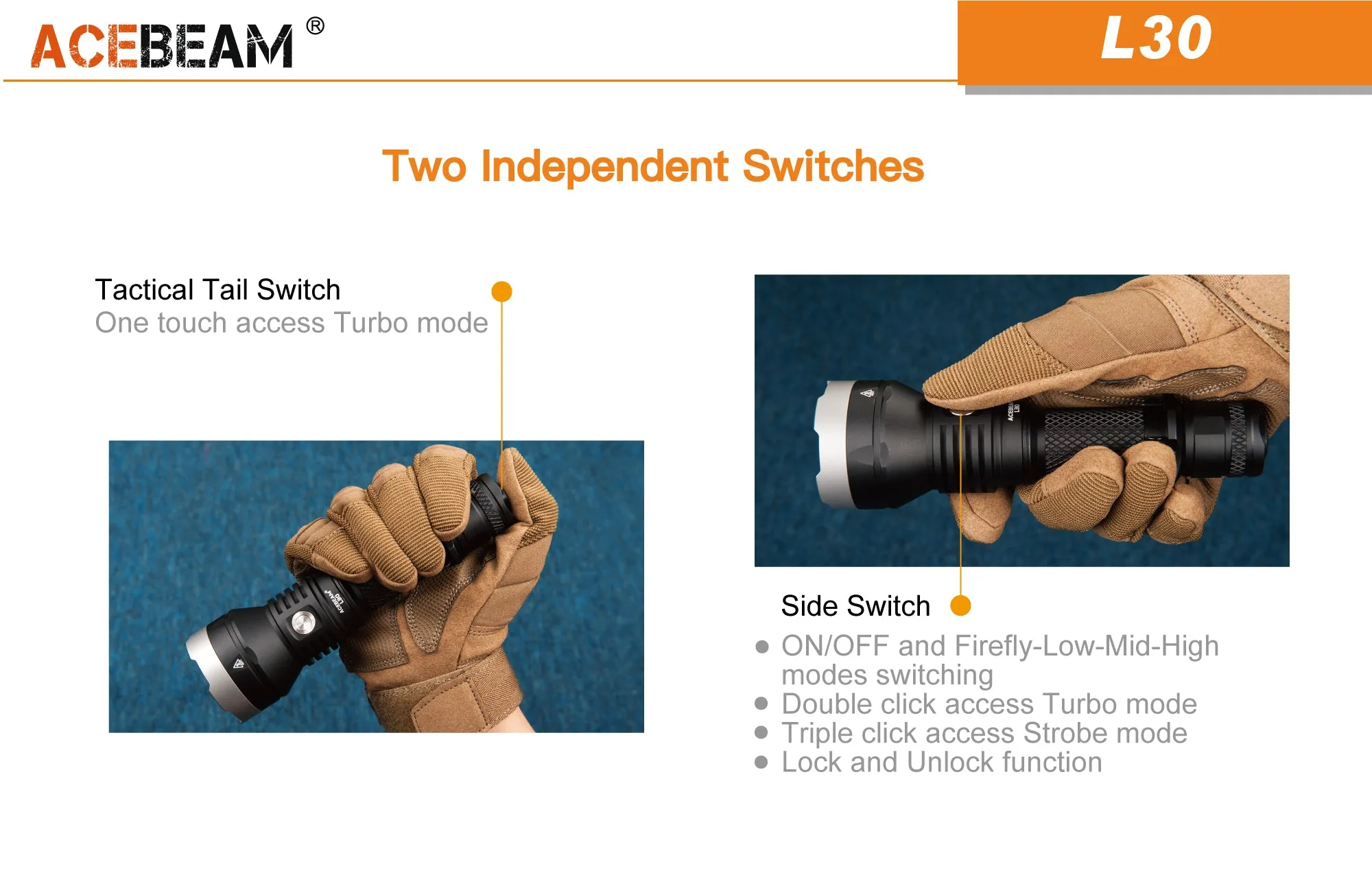 Acebeam L30 CREE XHP70.2 LED 4000 Lumen Rechargeable Flashlight Searchlight