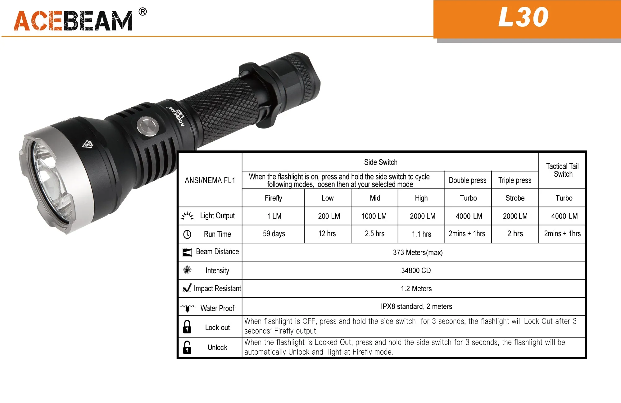Acebeam L30 CREE XHP70.2 LED 4000 Lumen Rechargeable Flashlight Searchlight