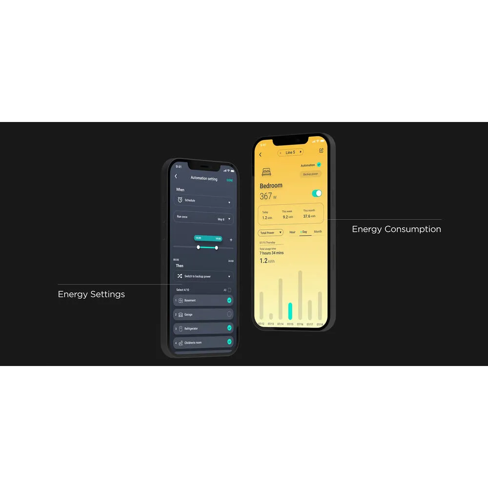 Aputure EcoFlow DELTA Pro Portable Power Station