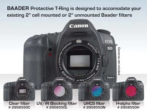 Baader EOS Protective Wide T-Ring with 7nm H-Alpha Filter - DSLRT-HA