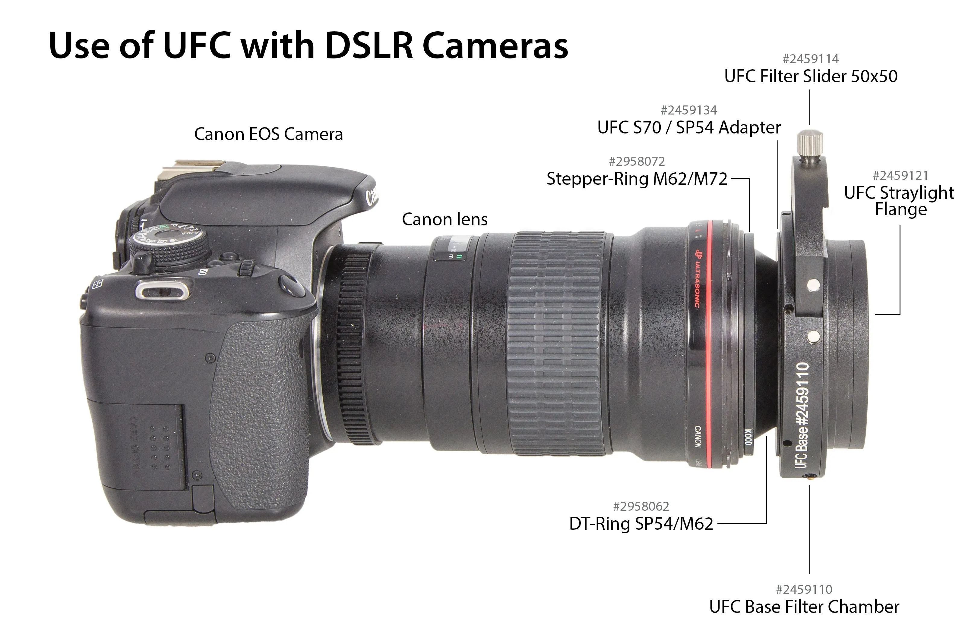 Baader Hyperion DT-Ring SP54/M62 for DTAdapter II&III and Hyperion Eyepieces