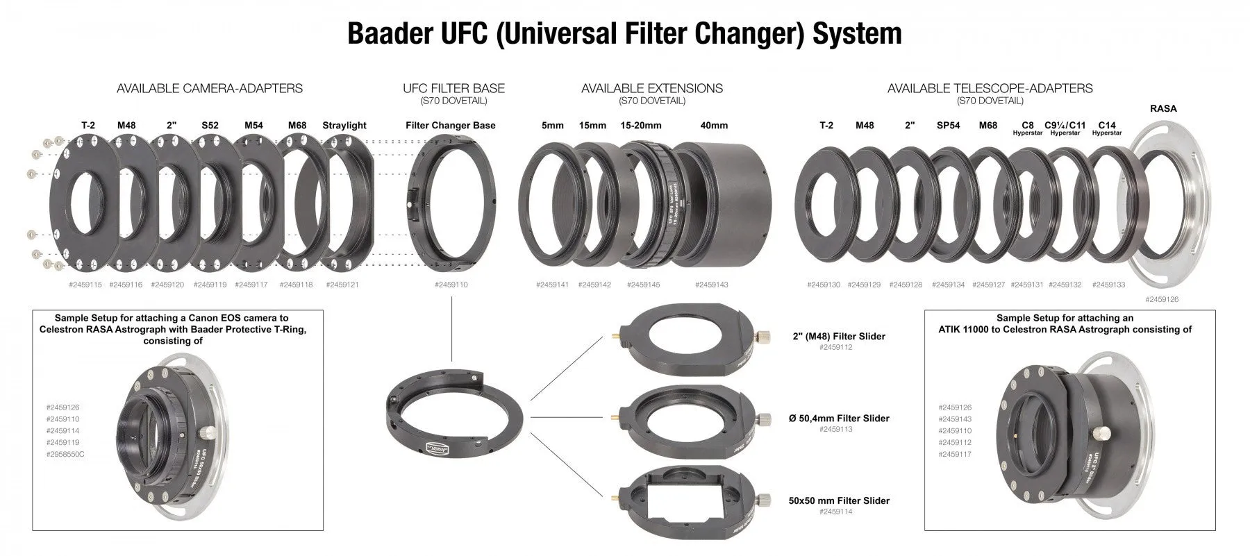 Baader UFC 2-inch SC-Adapter/External SC Thread Adapter