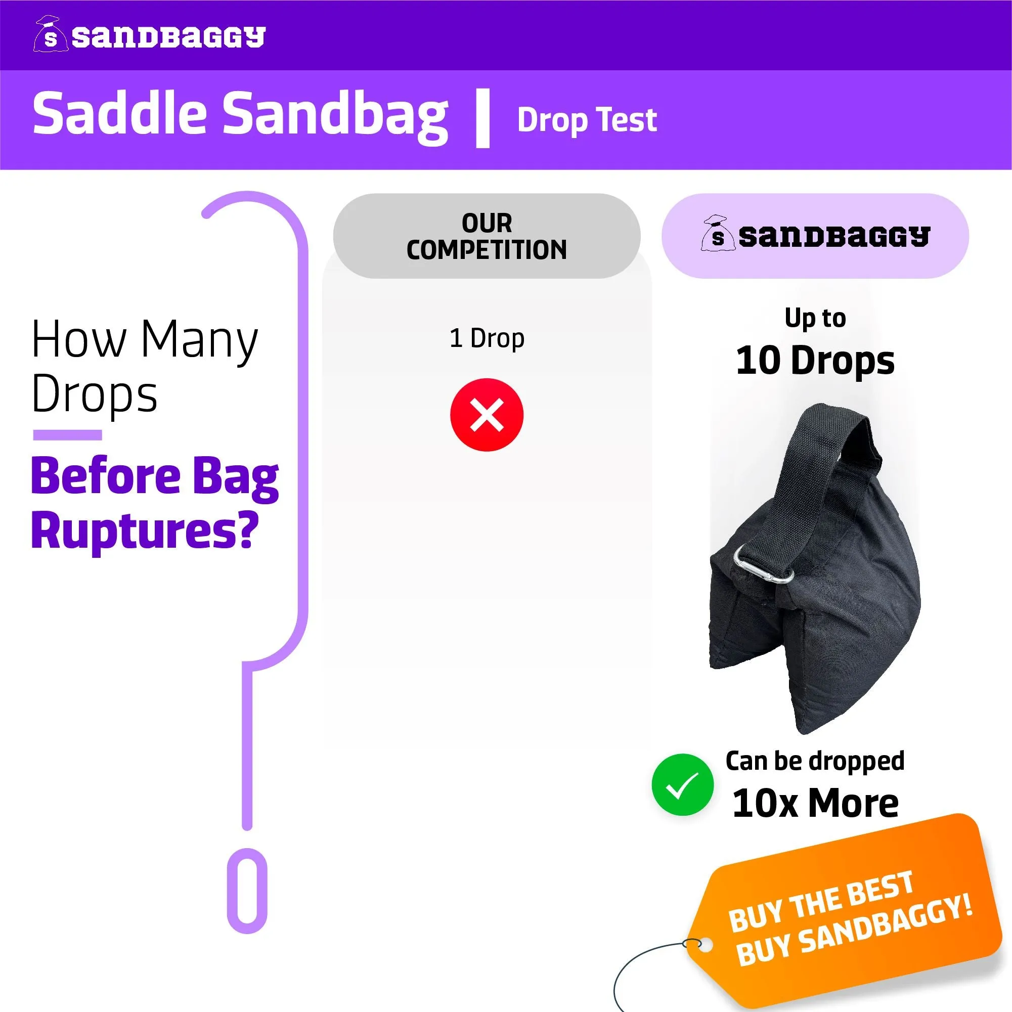 Custom Printed Saddle Sandbags For Photography - 25 lb. Capacity