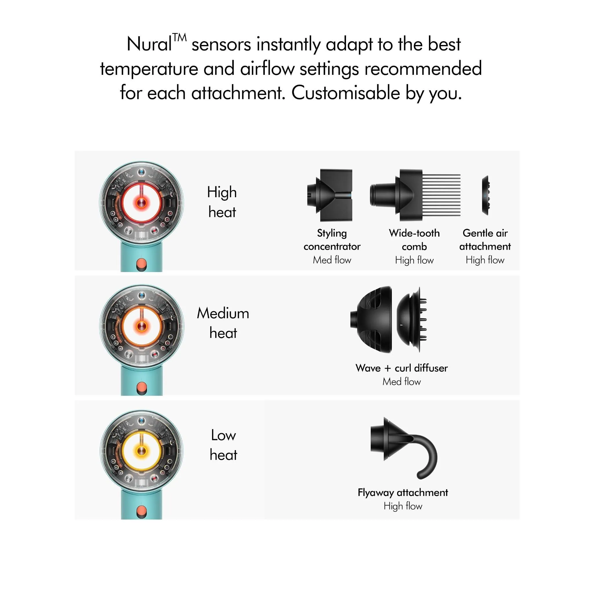 Dyson Supersonic Nural Hair Dryer (Strawberry Bronze/Blush Pink)