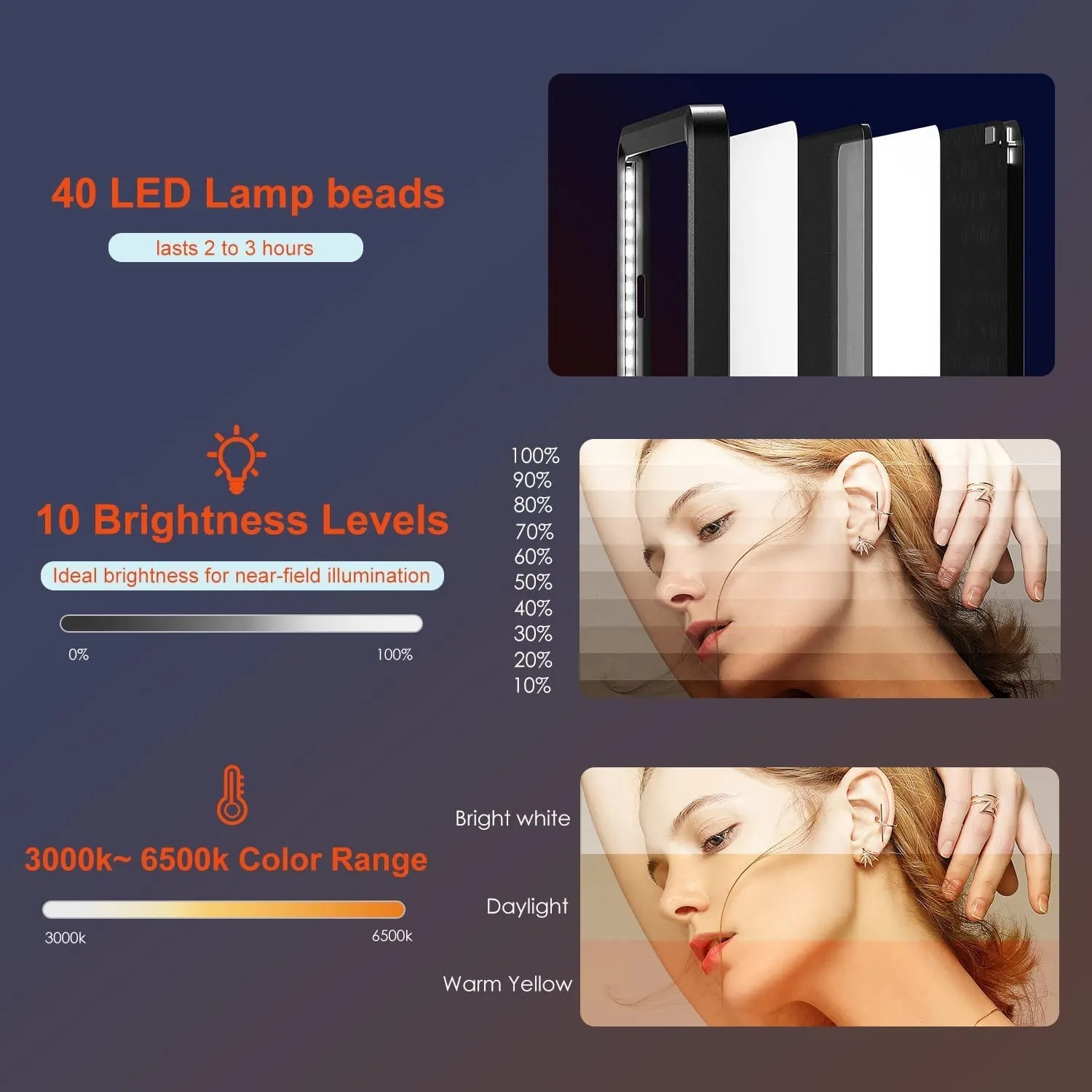 Eicaus Rechargeable LED Selfie Fill Light with Monitor Clip and Tripod/Camera Adapter, Video Conference Lighting Kit for Computer/Laptop, Cube Superlight for Makeup, Vlog, Tiktok
