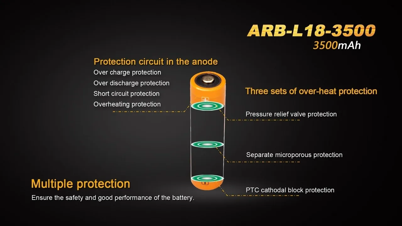 Fenix ARBL18 High-Capacity 18650 Battery - 3500mAh