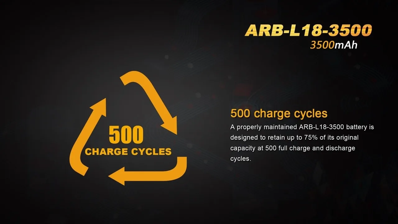Fenix ARBL18 High-Capacity 18650 Battery - 3500mAh