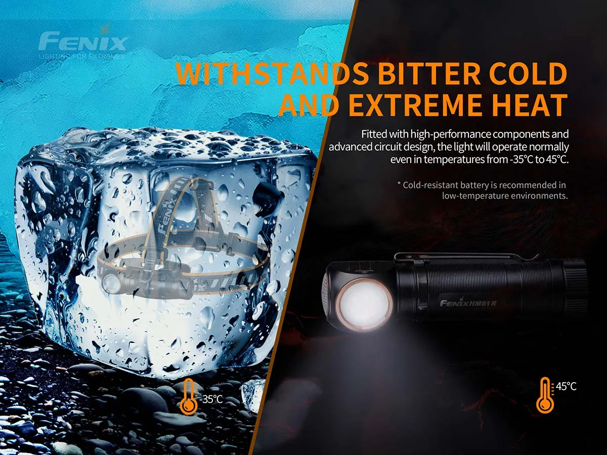 Fenix HM61R Rechargeable Multi-Use Headlamp - 1200 Lumens