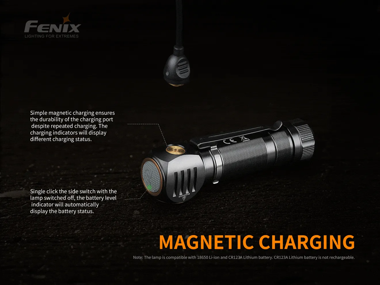 Fenix HM61R