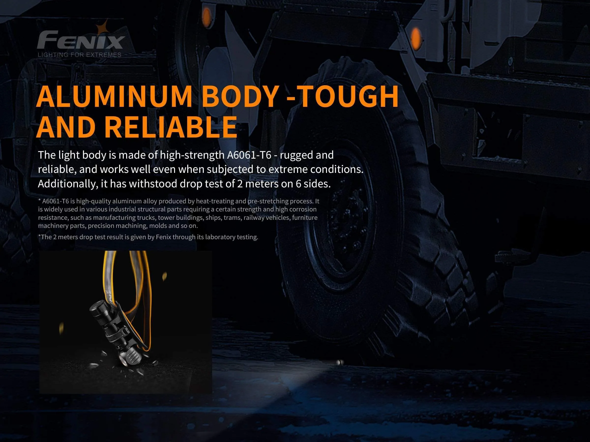 Fenix HM61R