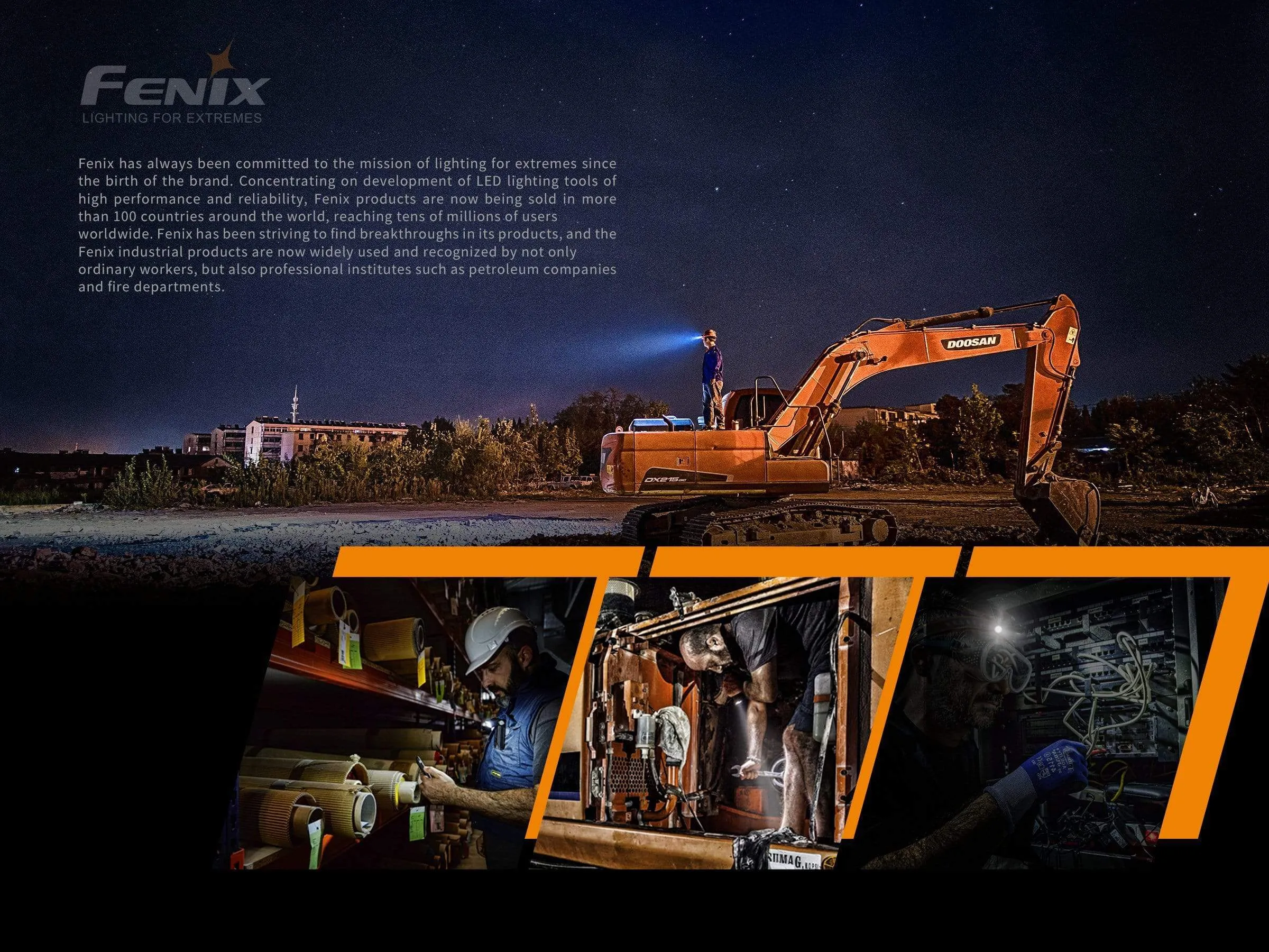 Fenix HM61R