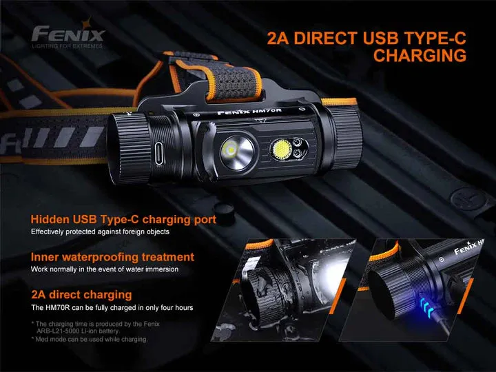 FENIX HM70R RECHARGEABLE HEADLAMP
