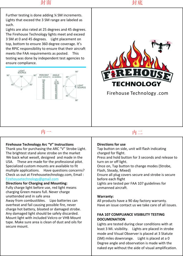 Firehouse Technology ARC V Strobe Light System (Version 5)