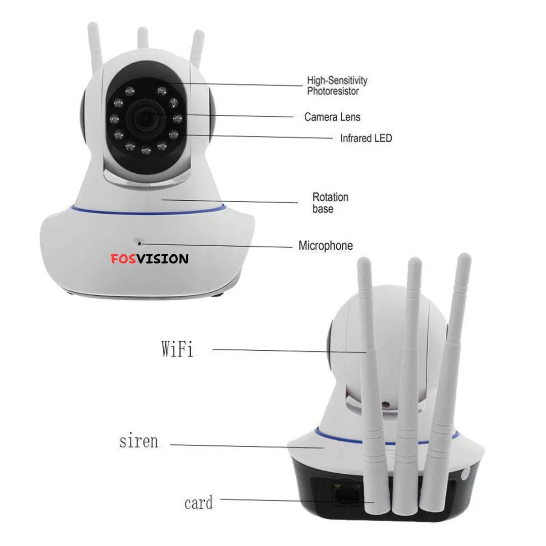 FOSVISION 1.0 MP