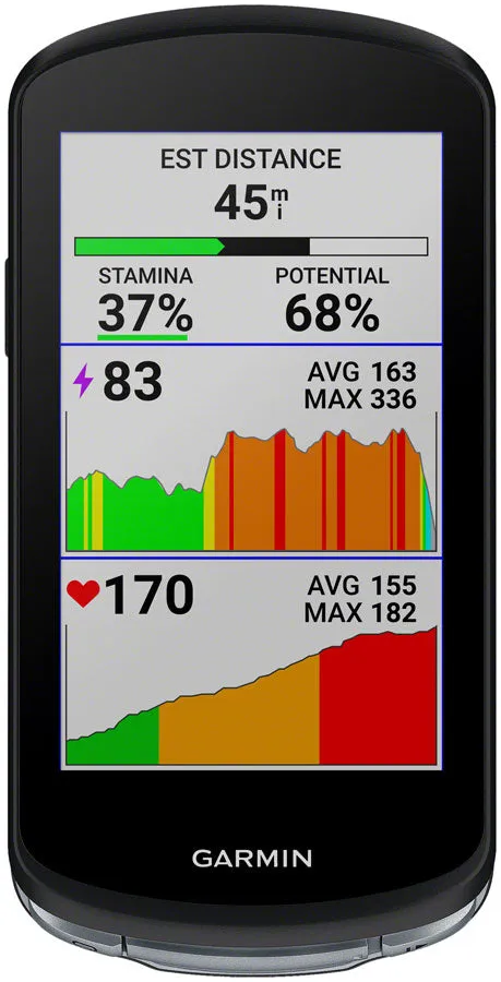 Garmin Edge 1040 GPS Bundle