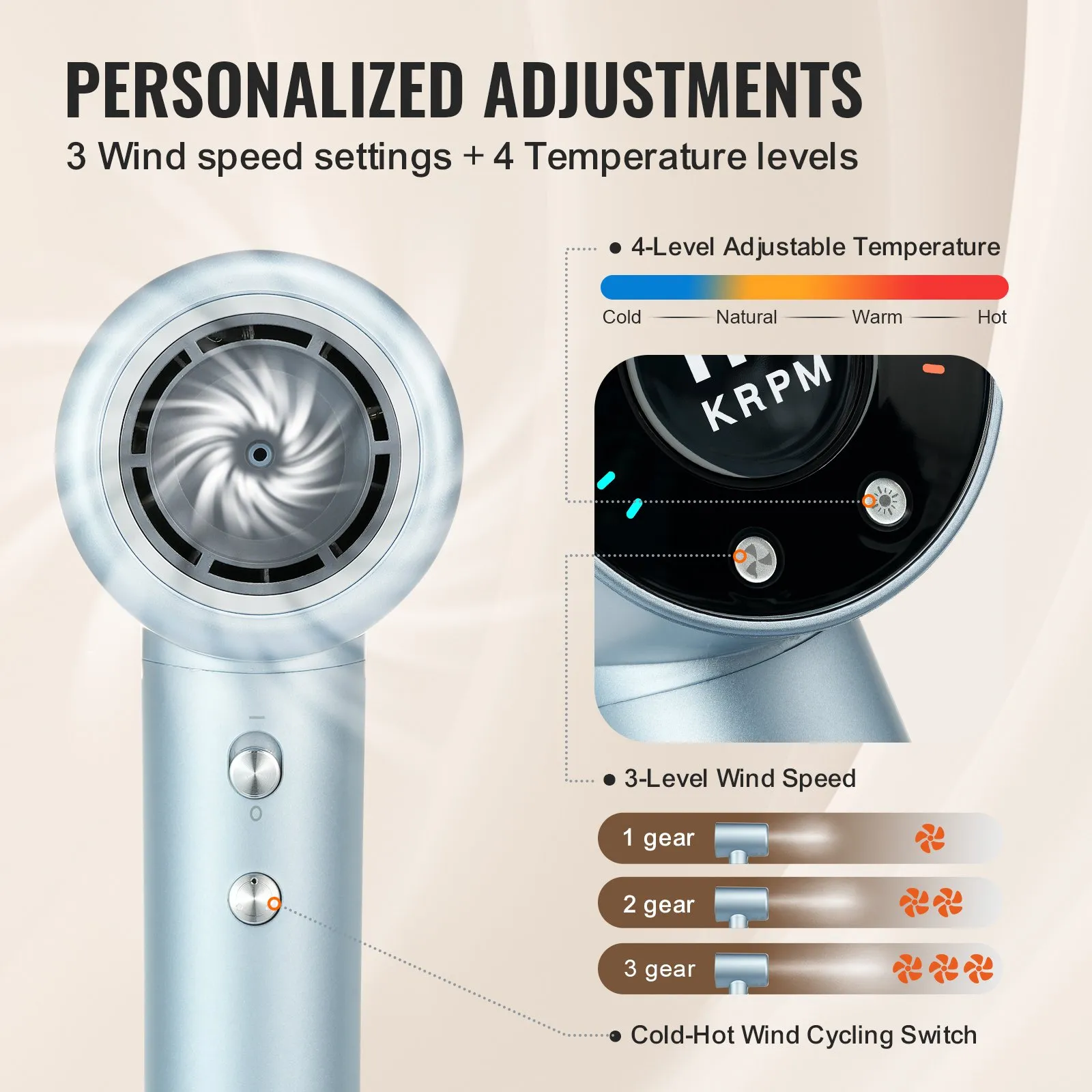 High-Speed Hair Dryer with 105,000RPM Motor & LCD Thermo-Control