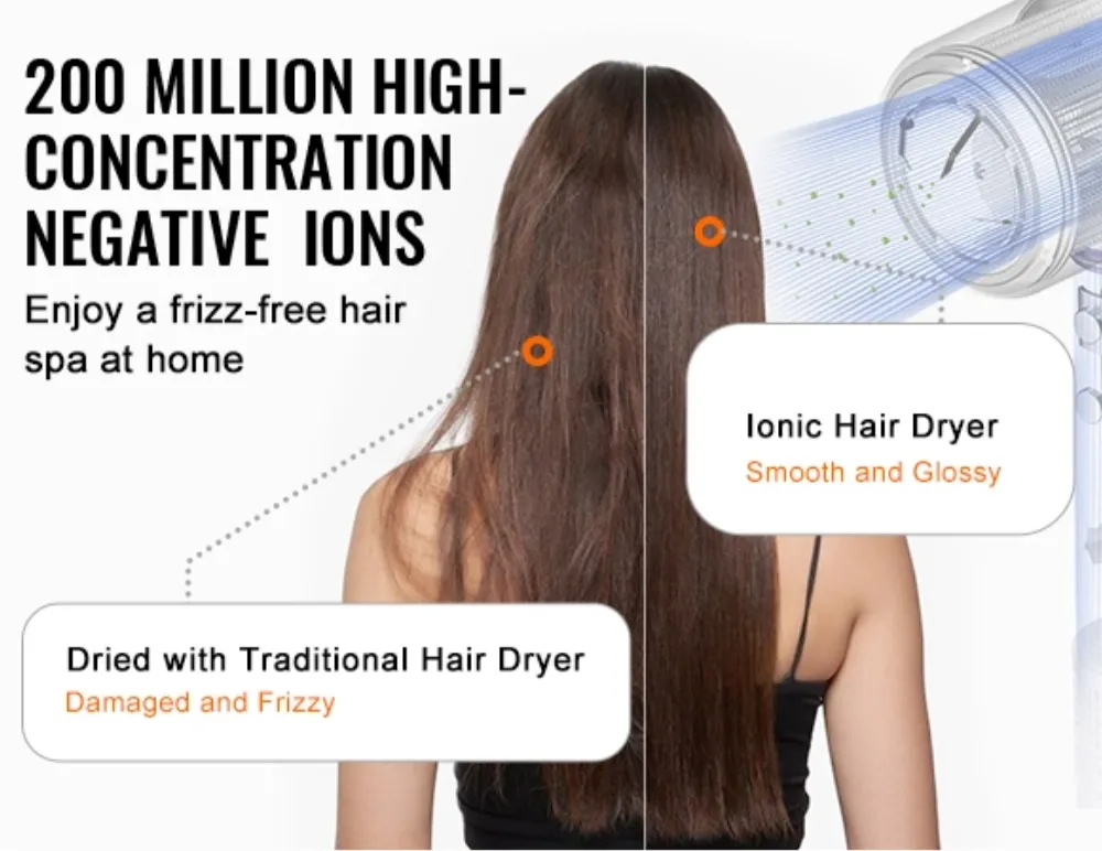 High-Speed Hair Dryer with 105,000RPM Motor & LCD Thermo-Control