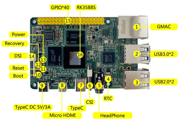 Indiedroid Nova   Full-Body Heatsink, Fan, eMMC
