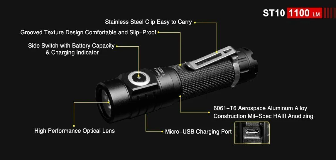 Klarus - 1100 Lumens USB Rechargeable Compact LED Outdoor Flashlight - (ST10)