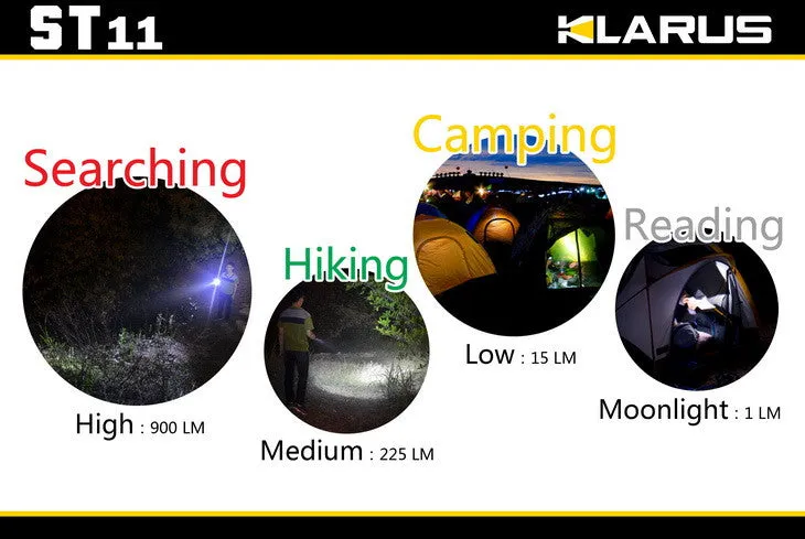 Klarus ST11 LED Flashlight with CREE XM-L2 U2 LED - 900 Lumens