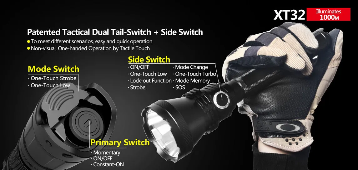 Klarus - XT32 Hunting LED Flashlight 1200LM Torch