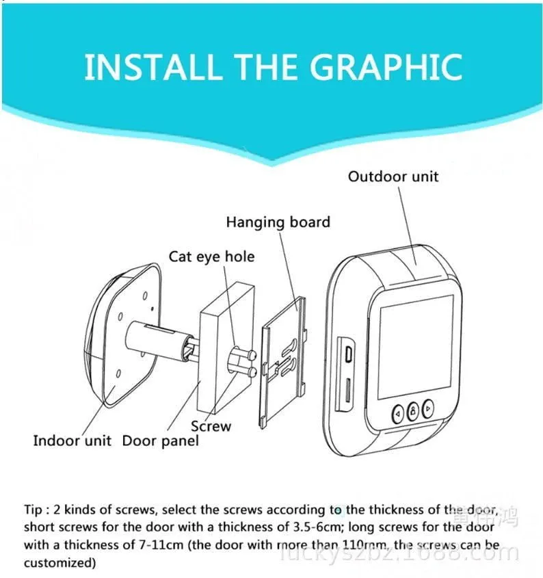 LovelyRLovely 2.4 Inch Security Smart Peephole Doorbell Camera