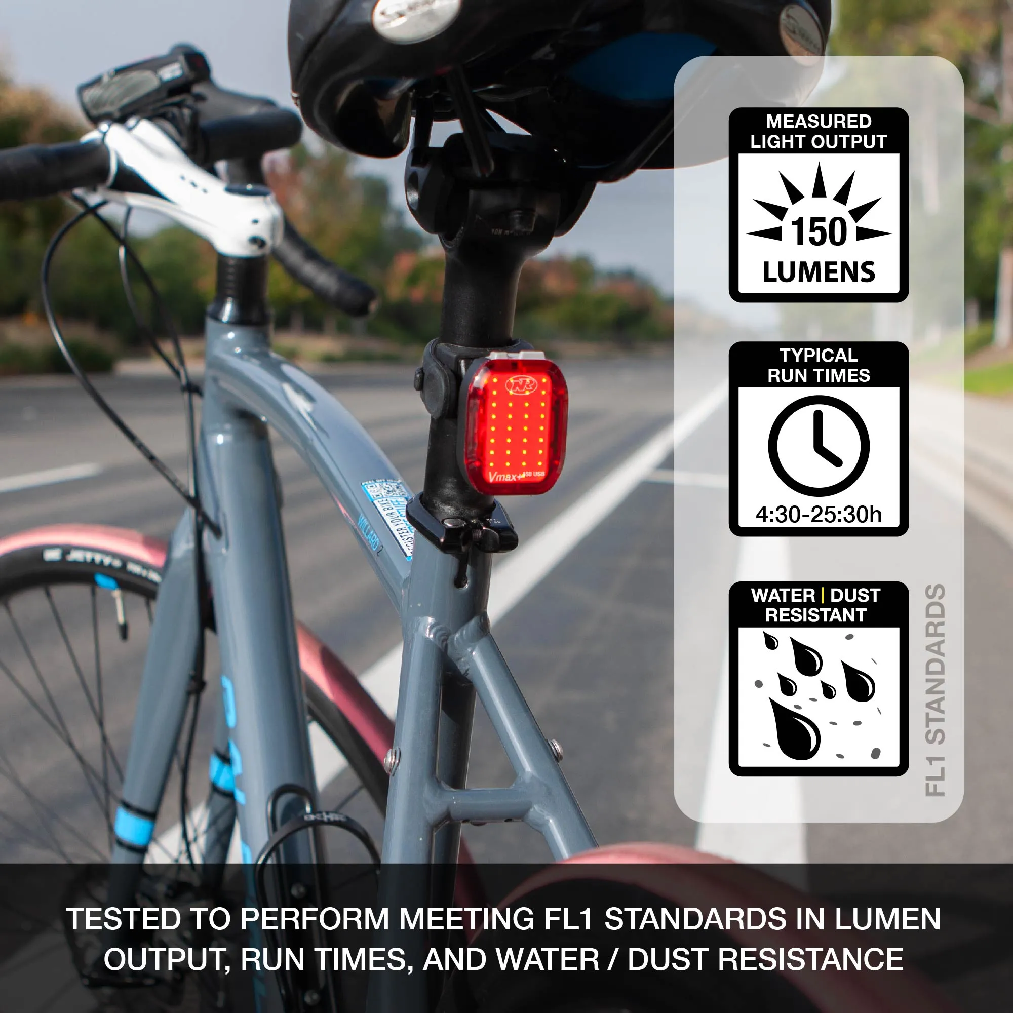 Lumina™ Micro 650 and Vmax ™ 150 Combo Front and Rear Light Set