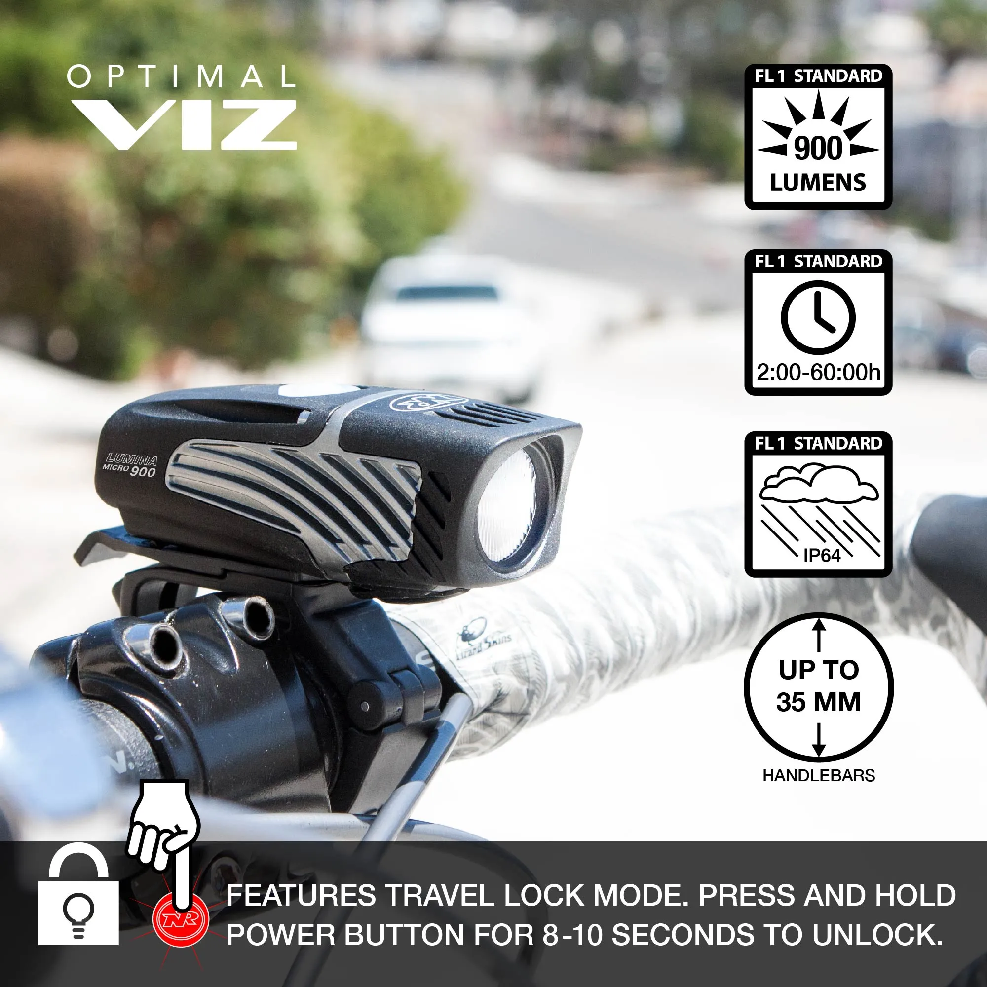 Lumina™ Micro 900 and Vmax ™ 150 Combo Front and Rear Light Set