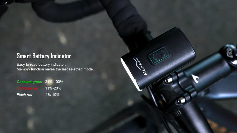 Magicshine Front Light Ray 800