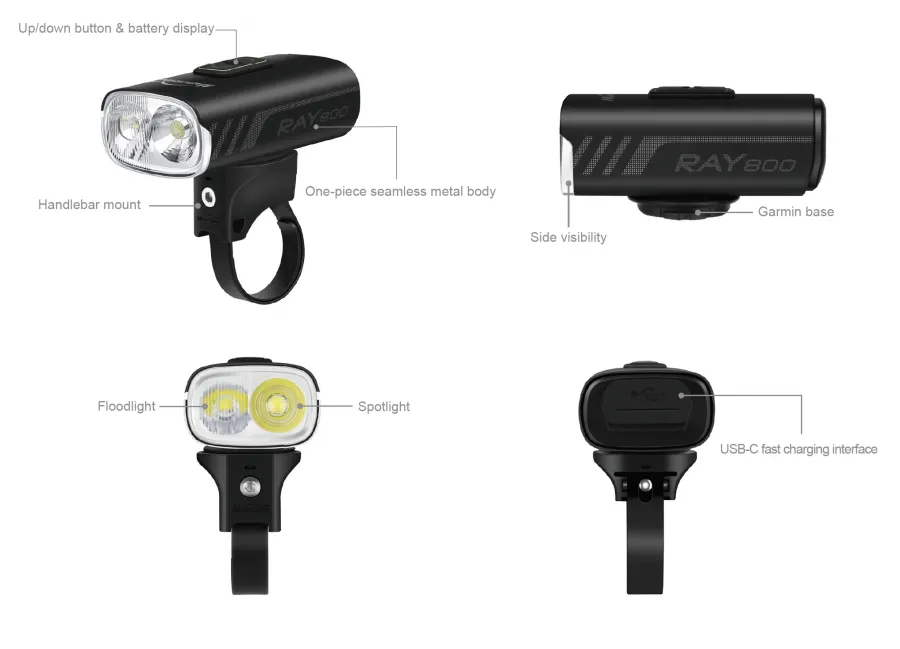 Magicshine Front Light Ray 800