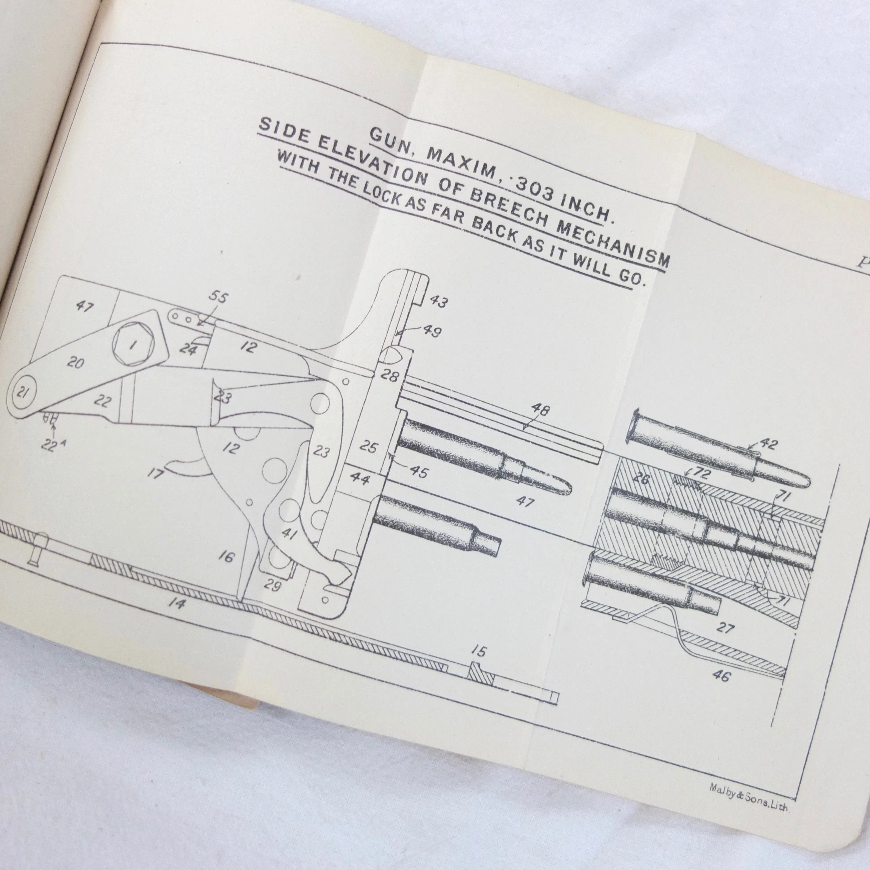 Maxim .303 Machine Gun Handbook (1915)