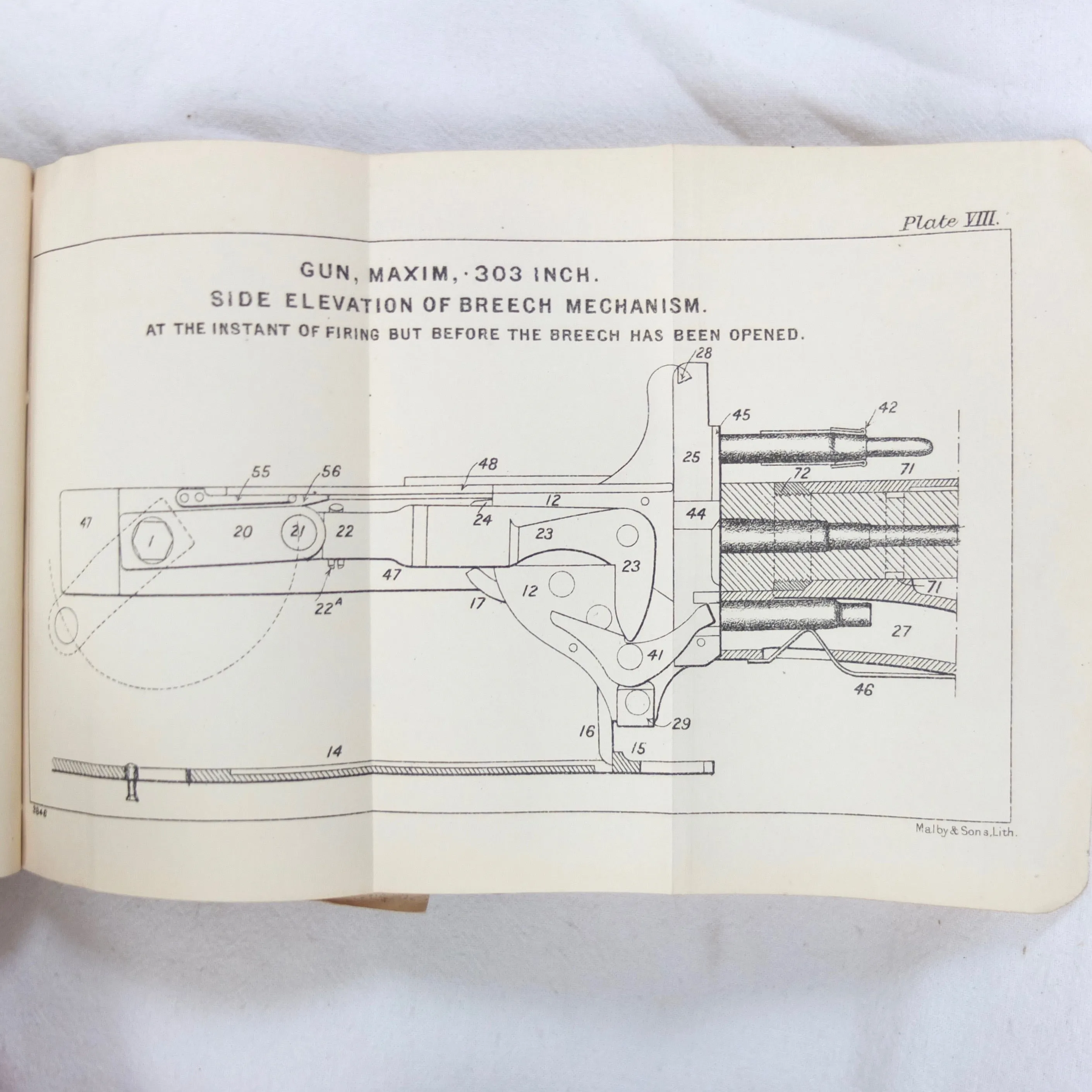 Maxim .303 Machine Gun Handbook (1915)