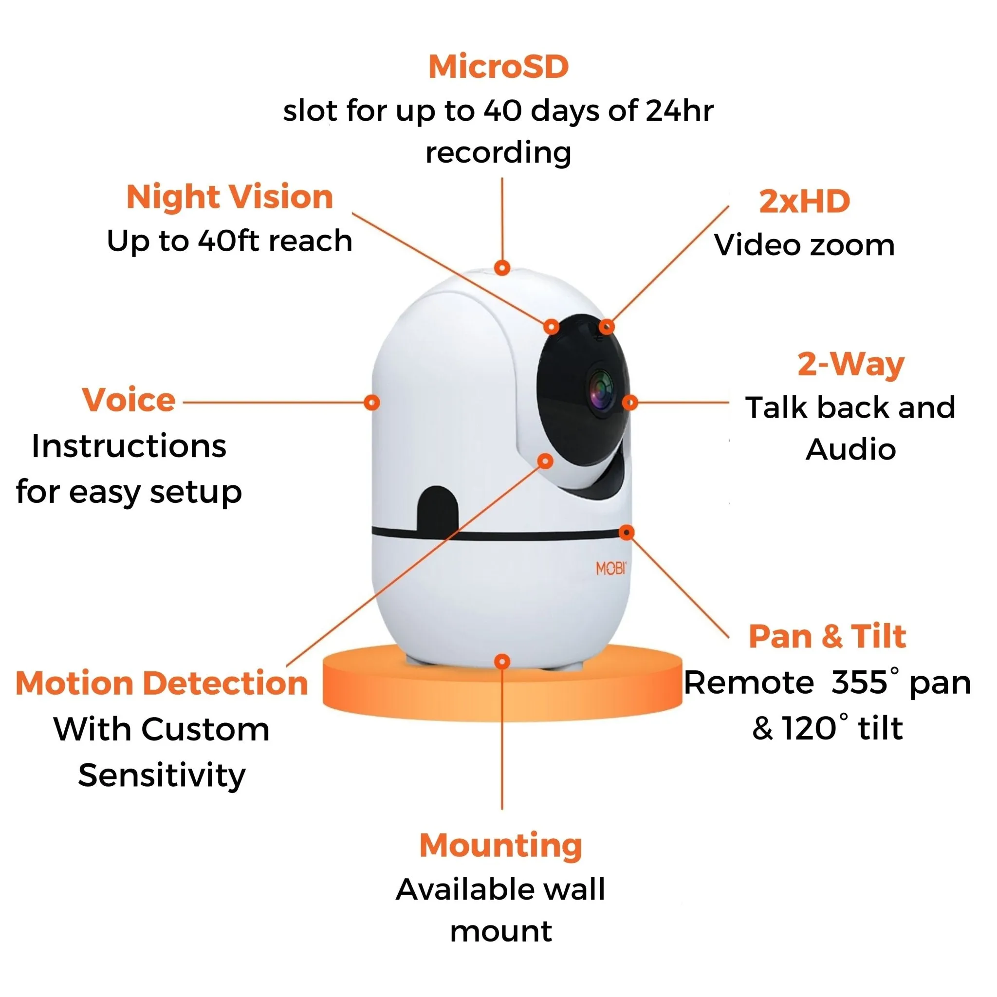 MobiCam HDX Wi-Fi Pan & Tilt Smart Nursery, Elderly & Home Monitoring Camera