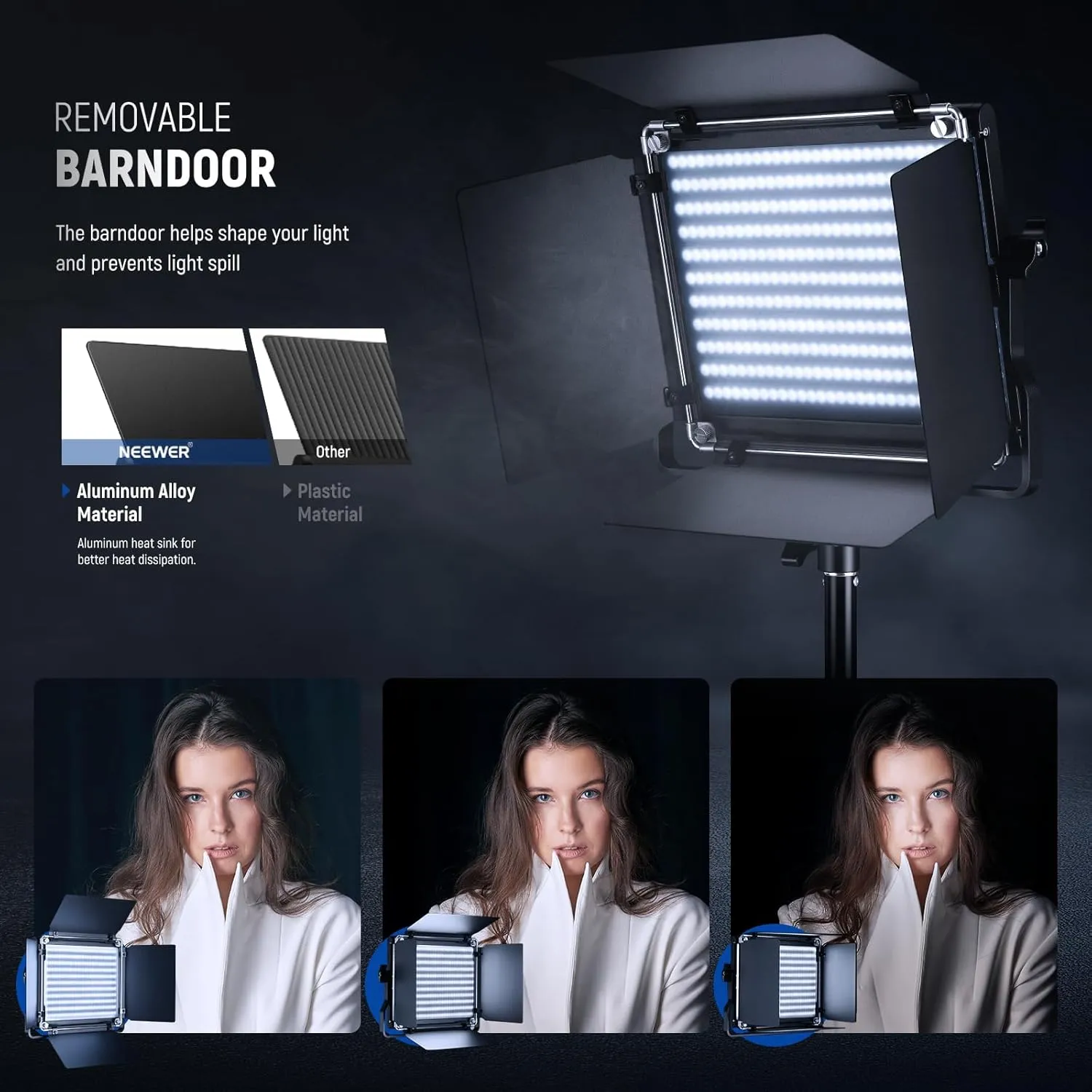 NEEWER 2 Pack Bi-color 660 LED Video Light and Stand Kit with Softbox