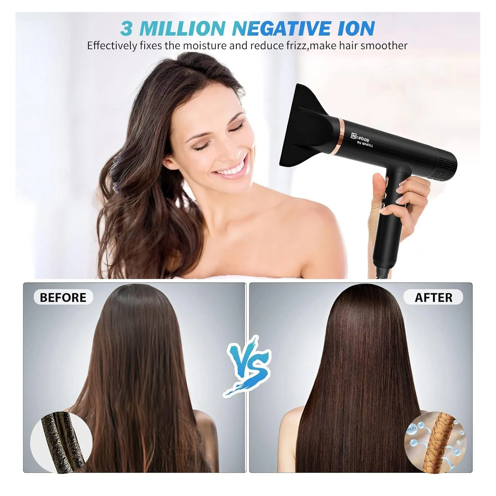 Nicebay DW-9041 Ionic Professional Hair Dryer with 3 Attachments with Diffuser (Refurbished)