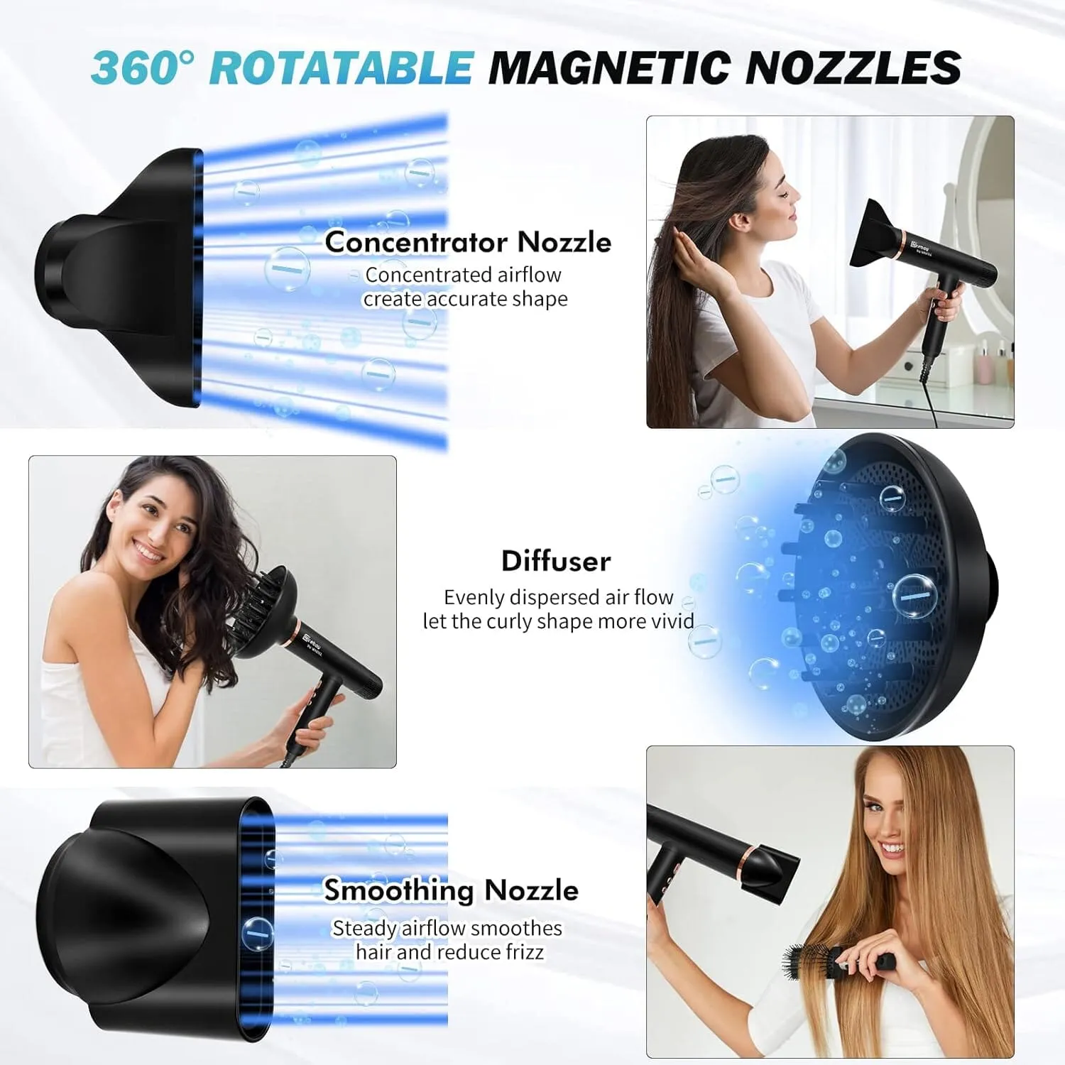 Nicebay DW-9041 Ionic Professional Hair Dryer with 3 Attachments with Diffuser (Refurbished)