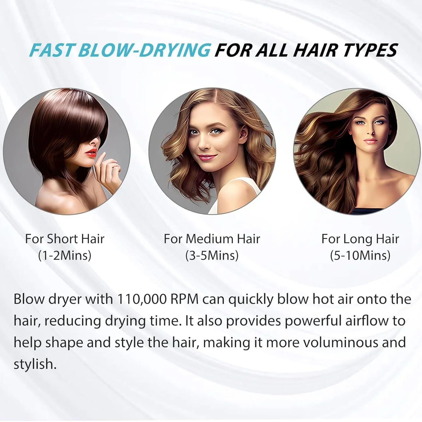 Nicebay DW-9041 Ionic Professional Hair Dryer with 3 Attachments with Diffuser (Refurbished)