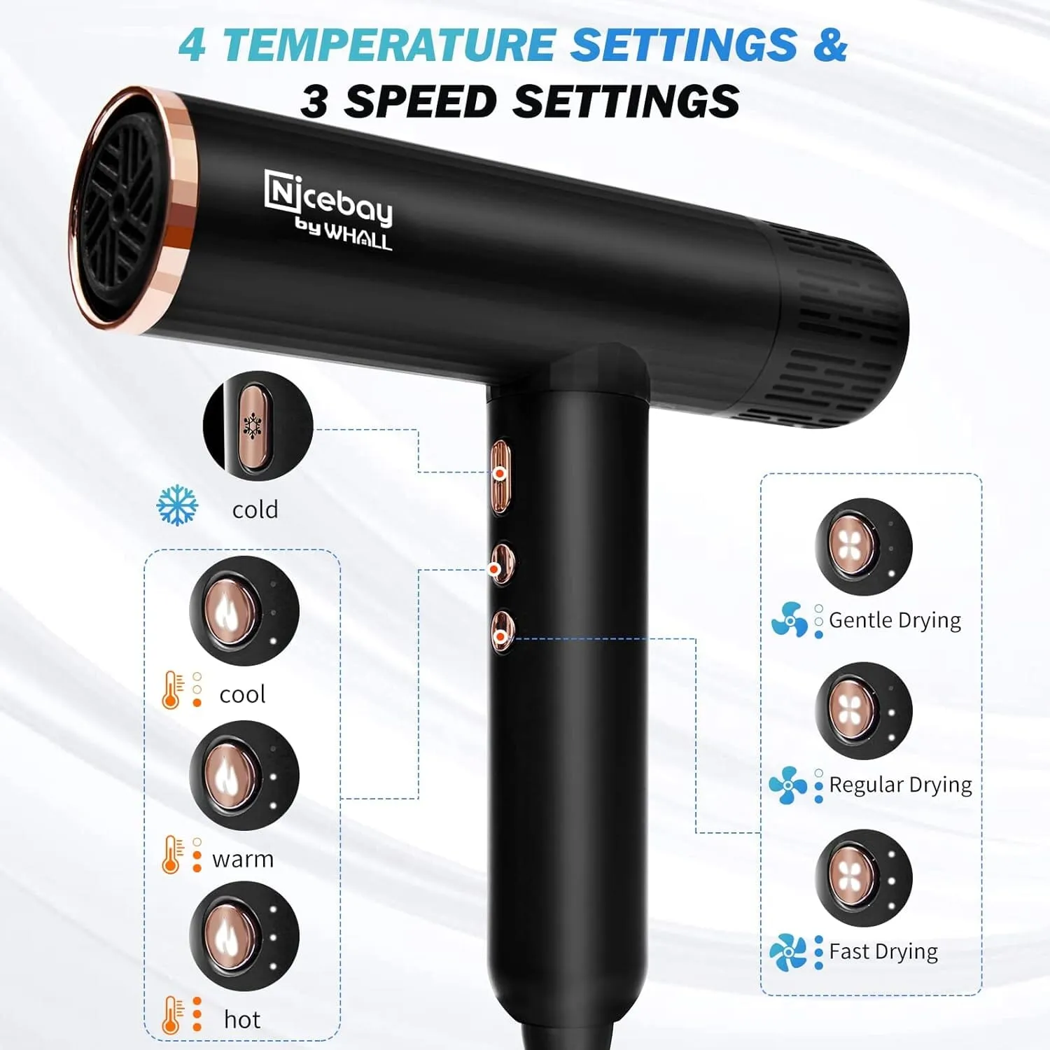 Nicebay DW-9041 Ionic Professional Hair Dryer with 3 Attachments with Diffuser (Refurbished)