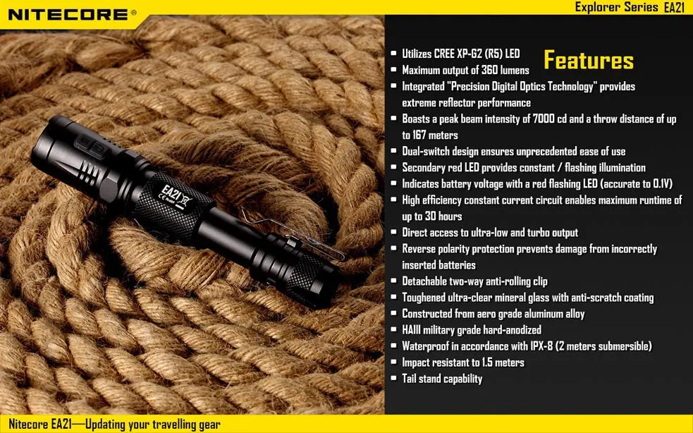 Nitecore EA21 CREE XP-G2 R5 LED Flashlight 360 Lumens
