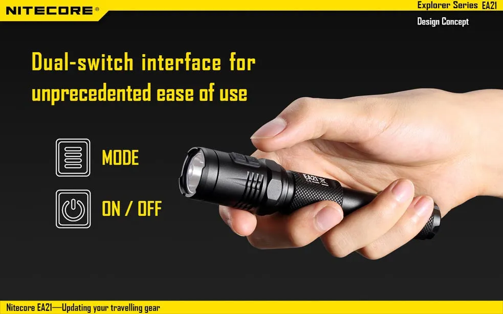 Nitecore EA21 CREE XP-G2 R5 LED Flashlight 360 Lumens