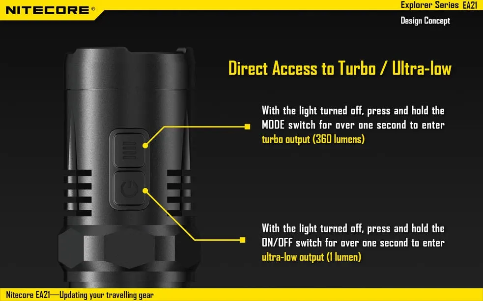 Nitecore EA21 CREE XP-G2 R5 LED Flashlight 360 Lumens