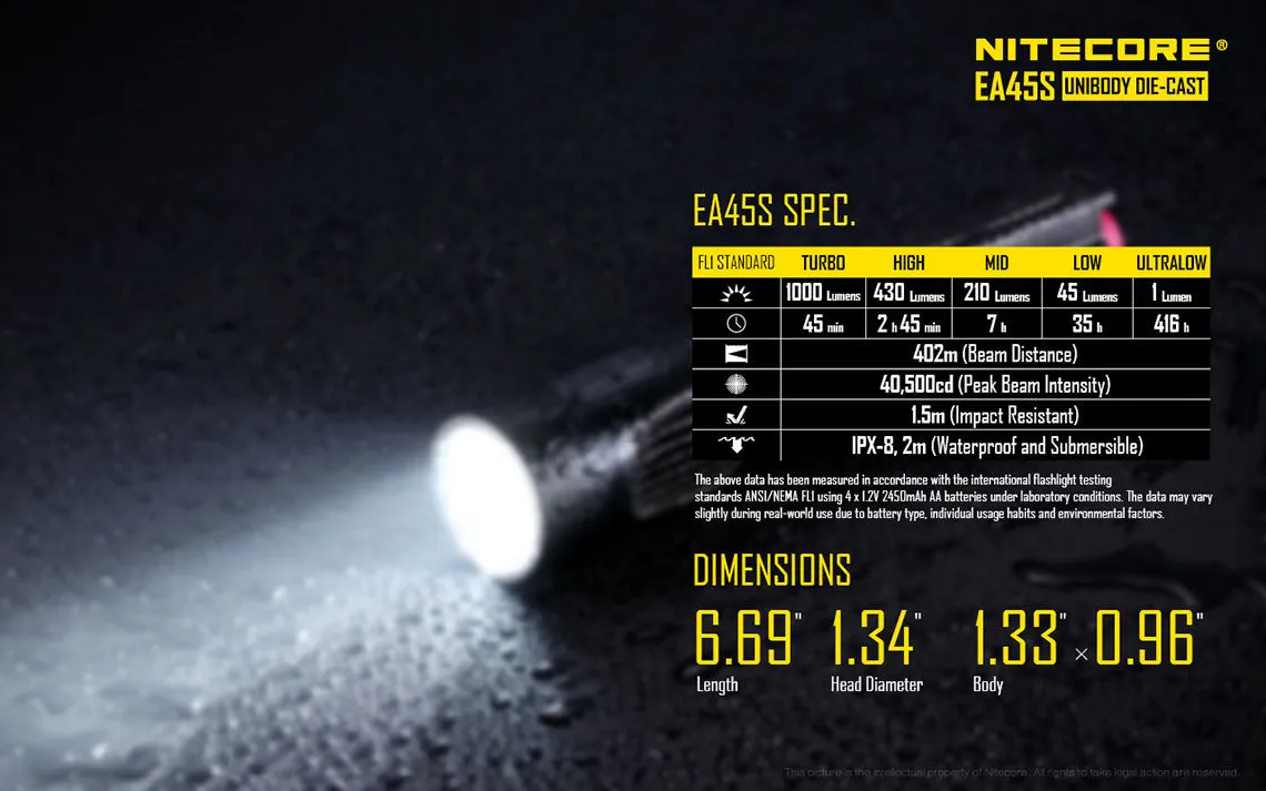 Nitecore EA45S Cree XP-L HI V3 LED Flashlight - 1000 lumen