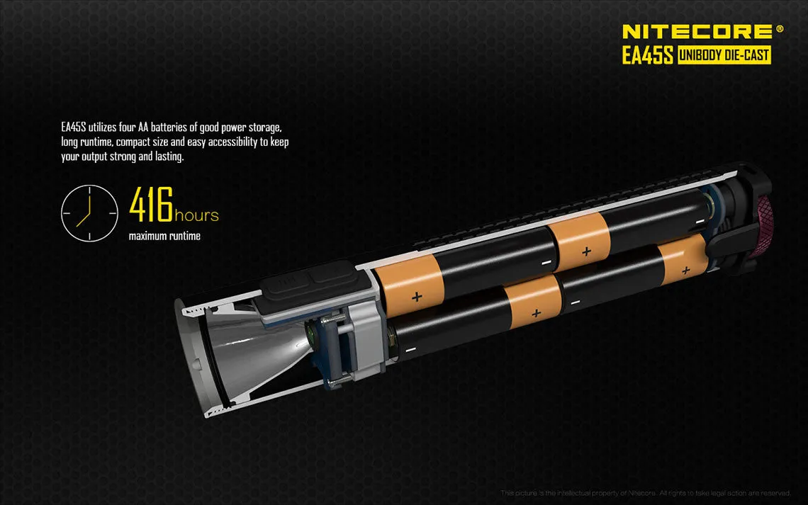 Nitecore EA45S Cree XP-L HI V3 LED Flashlight - 1000 lumen