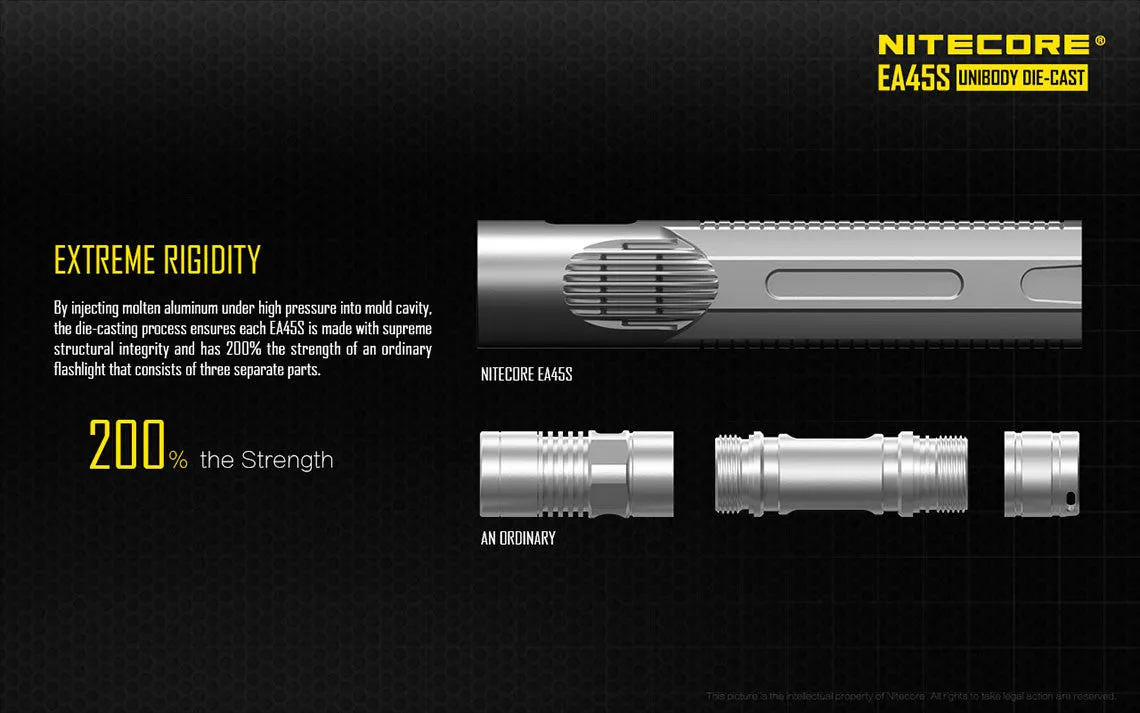 Nitecore EA45S Cree XP-L HI V3 LED Flashlight - 1000 lumen
