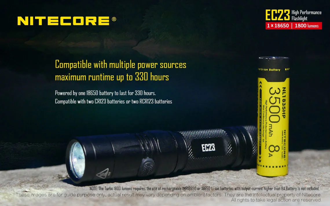 NITECORE EC23 - Compact LED Flashlight